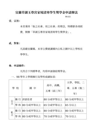 宜兰草湖玉尊宫家境清寒学生奖学金申请办法