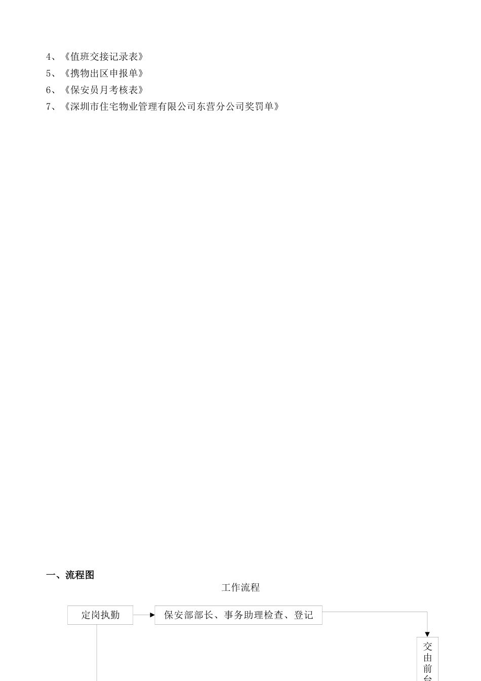 某物业公司保安服务工作手册_第3页