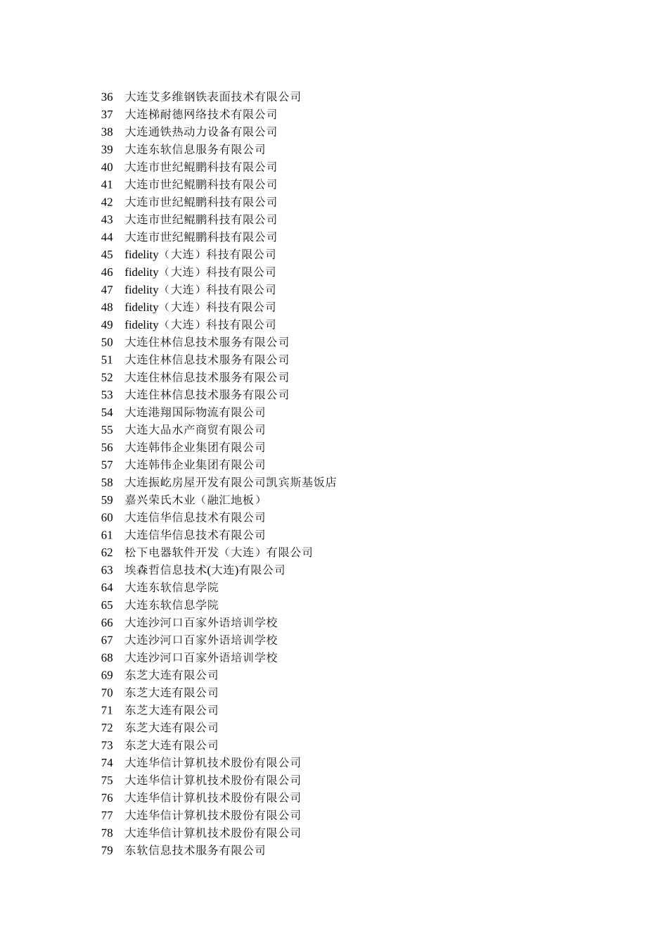 人力资源-XXXX年2月25号大连世博广场春季大型招聘会与会公司一览表_第2页