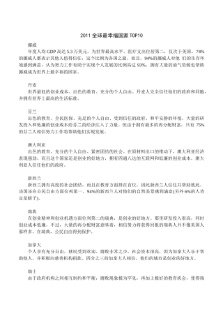 全球高福利国家排行榜 最幸福国家TOP10