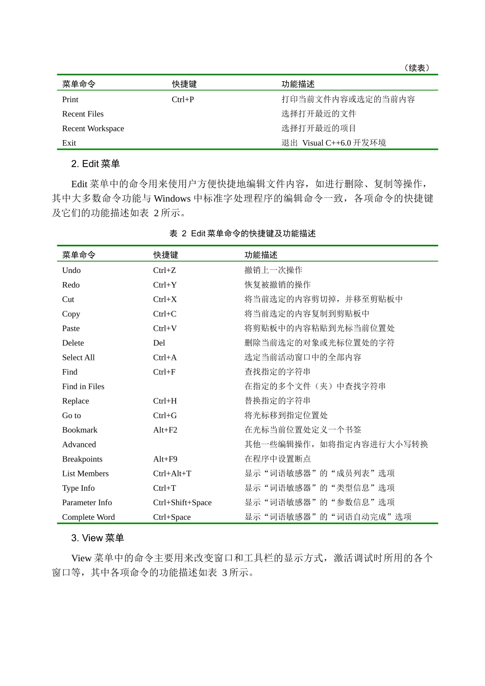 人力资源-VC60系统开发环境_第2页