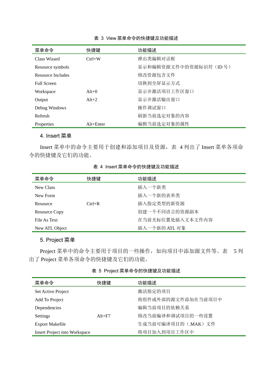 人力资源-VC60系统开发环境_第3页