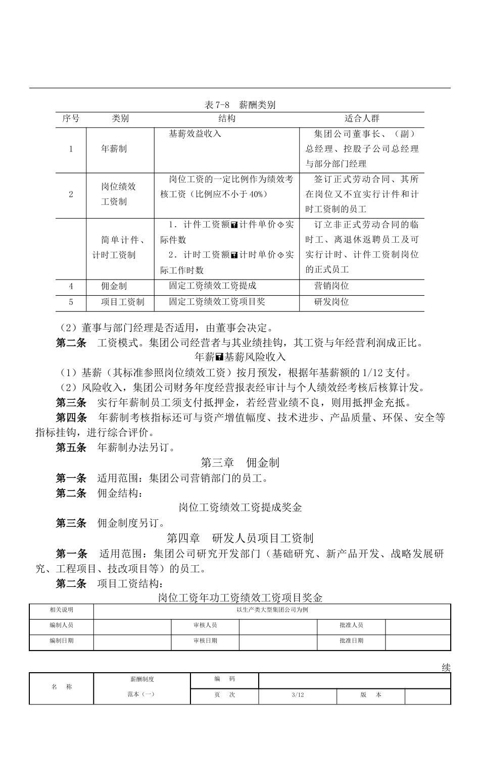 人力资源管理全案-薪酬福利及相关表格_第3页