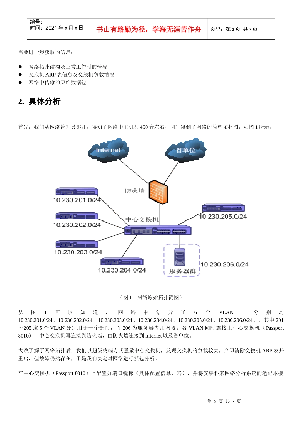 某电业局网络故障诊断_第2页