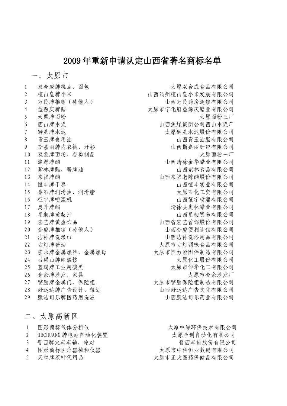 山西省工商行政管理局公告_第2页