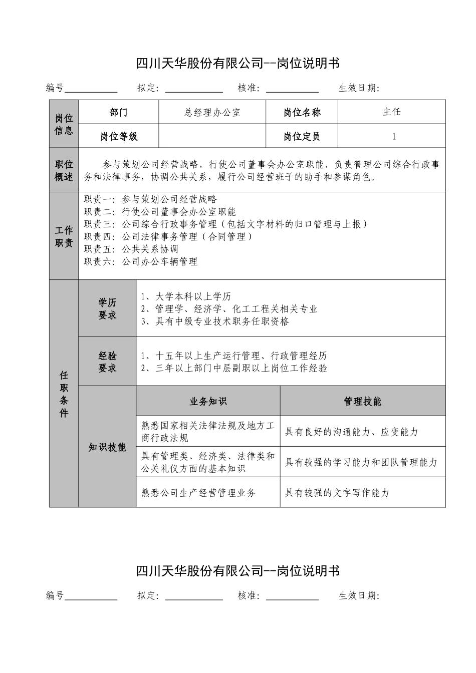 四川天华股份岗位说明书_第1页