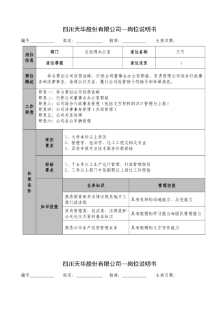 四川天华股份岗位说明书