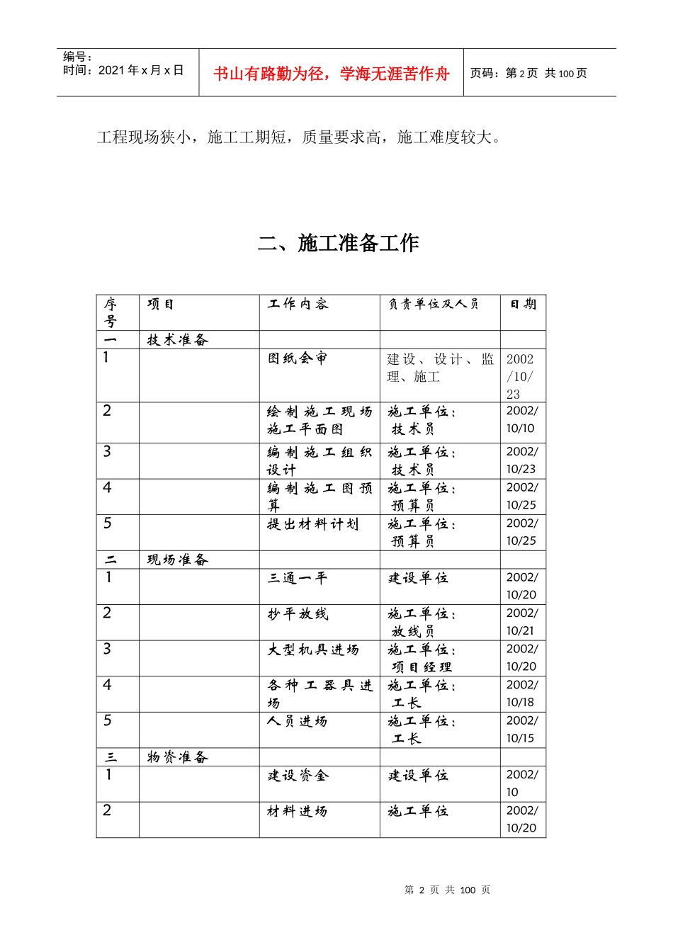 某综合楼施工组织设计(DOC 88页)_第2页