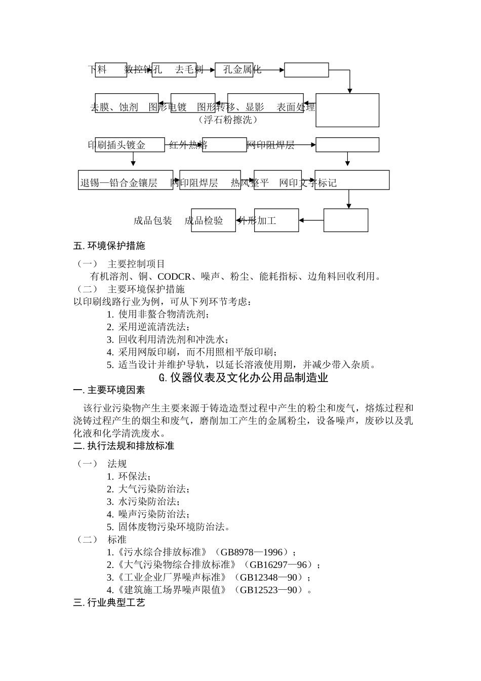 完整的谘询师培训指南程序及范本个_第2页