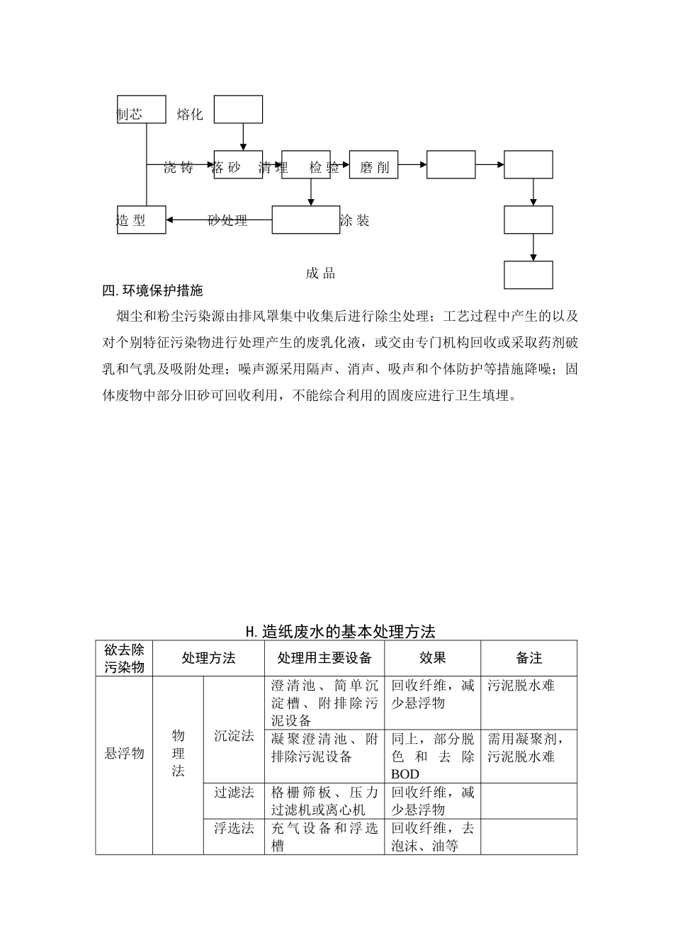 完整的谘询师培训指南程序及范本个_第3页