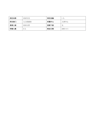 培训专员岗位说明书