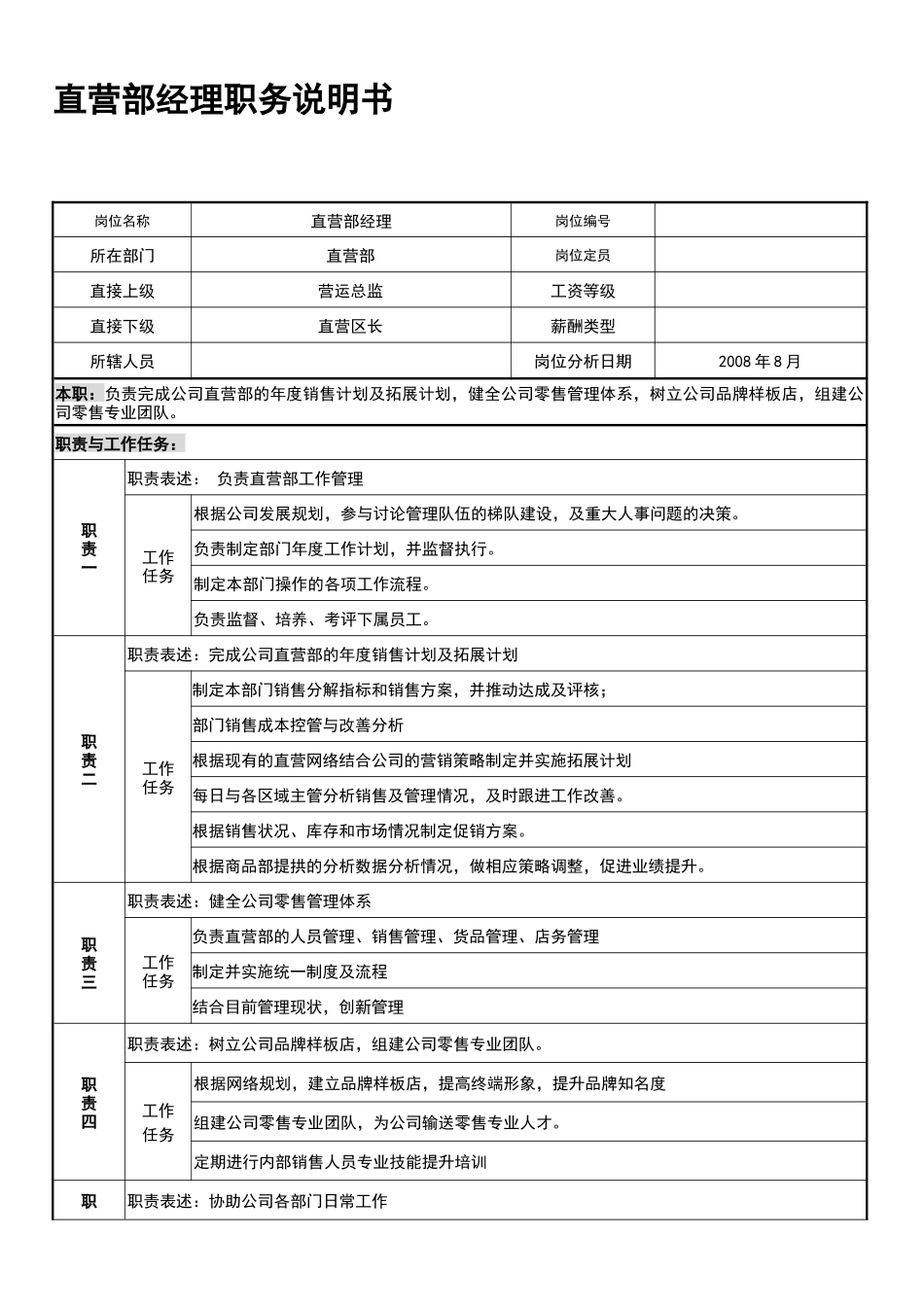 人力资源-CY直营部职务说明书_第1页