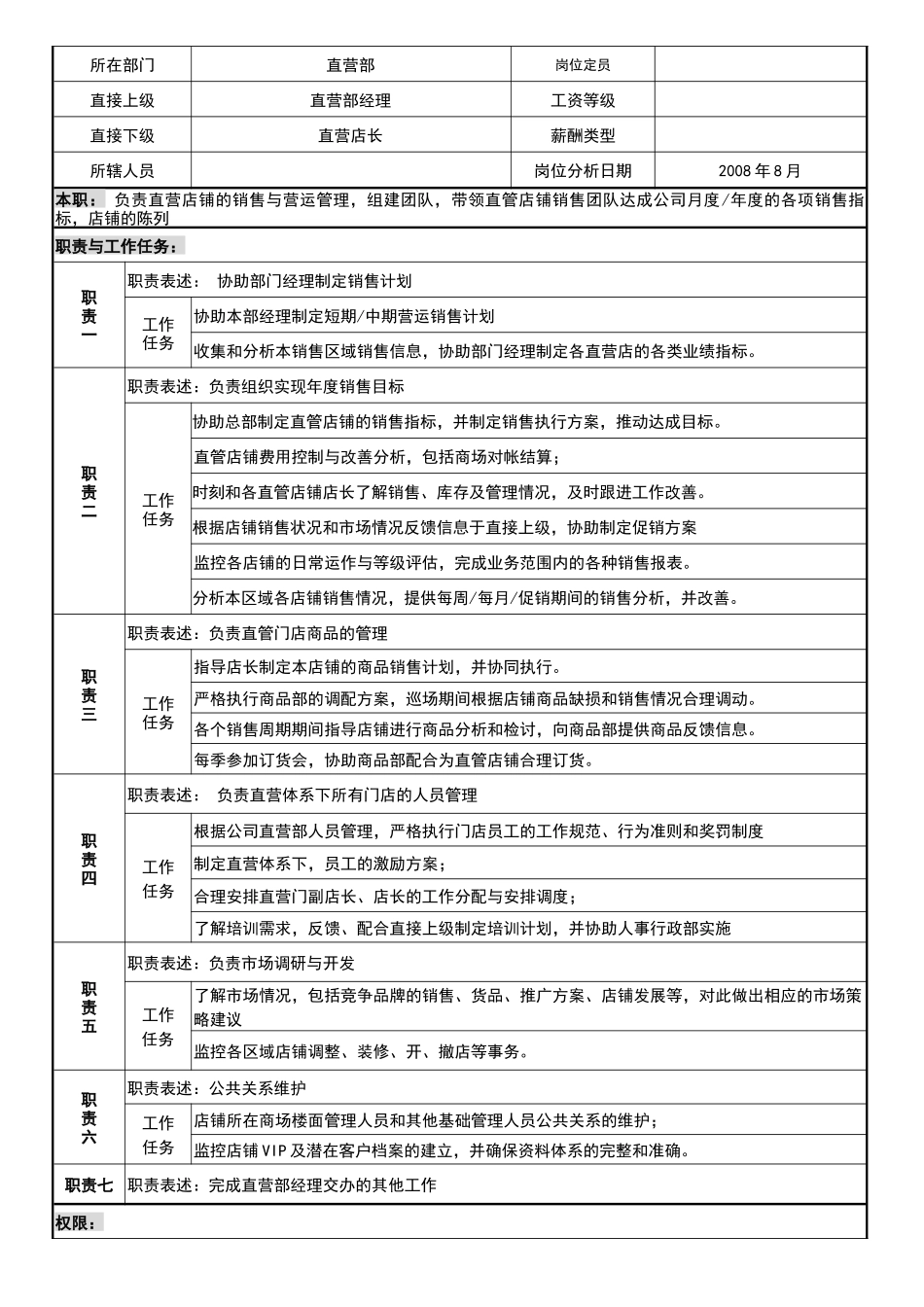 人力资源-CY直营部职务说明书_第3页