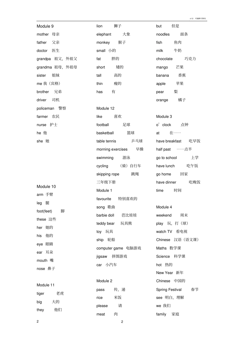 外研版小学英语单词分类整理_第2页