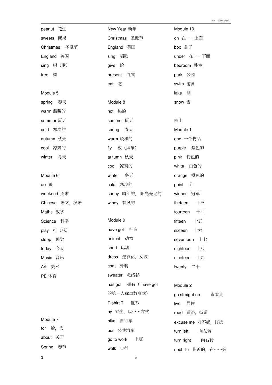 外研版小学英语单词分类整理_第3页