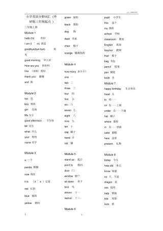 外研版小学英语单词分类整理