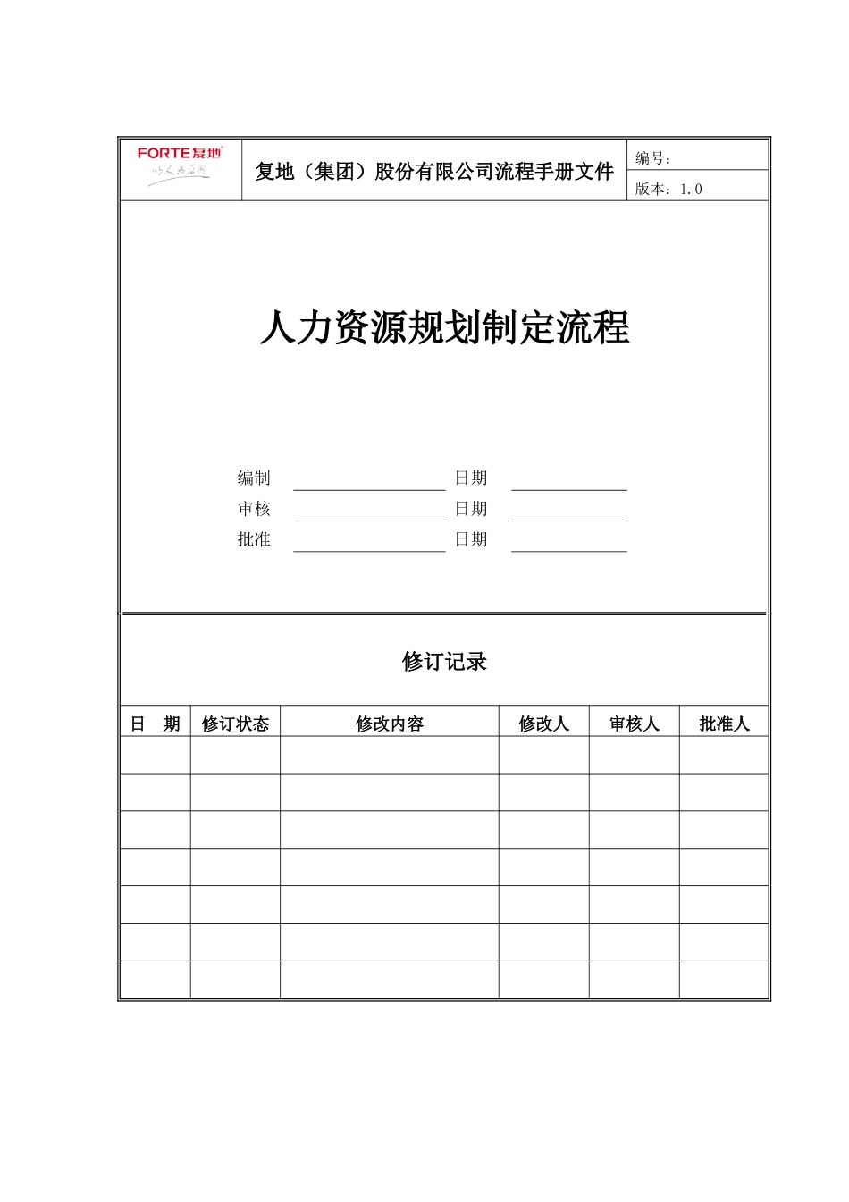 人力资源-FT-RL-LC001人力资源规划制定流程_第1页