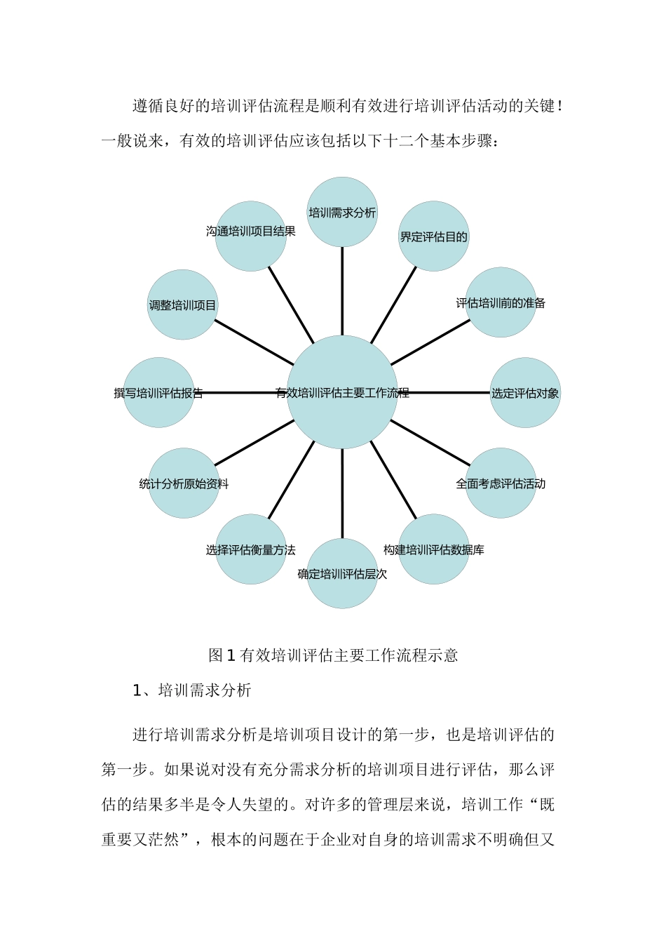 企业培训需求分析与培训评估_第3页