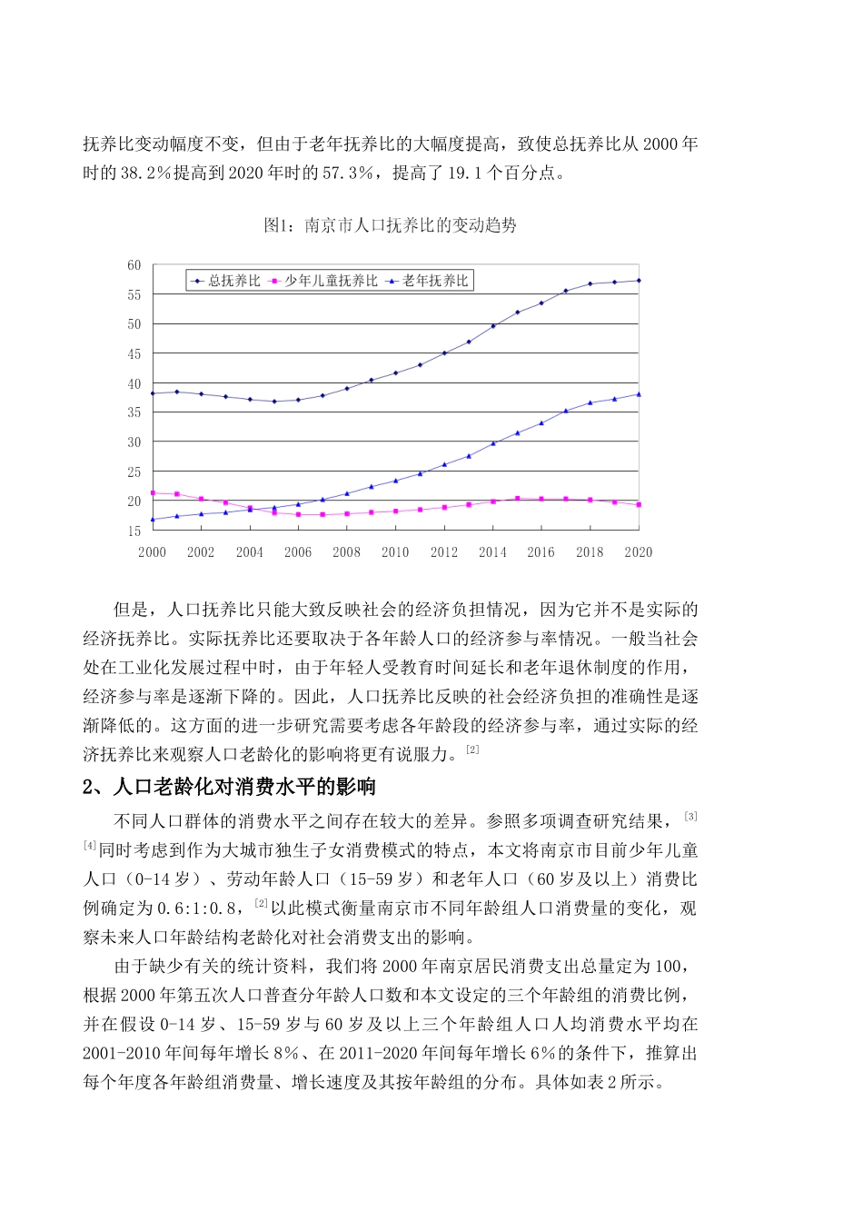 人口老龄化、经济发展与老年社会福利设施建设_第3页