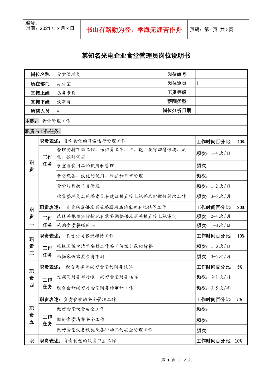 某知名光电企业食堂管理员岗位说明书_第1页