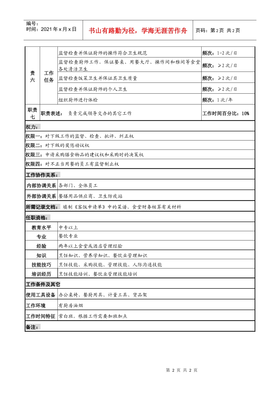 某知名光电企业食堂管理员岗位说明书_第2页