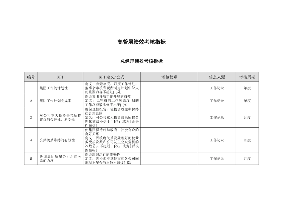 山东金瀚控股-金瀚集团-绩效考核指标库_第3页