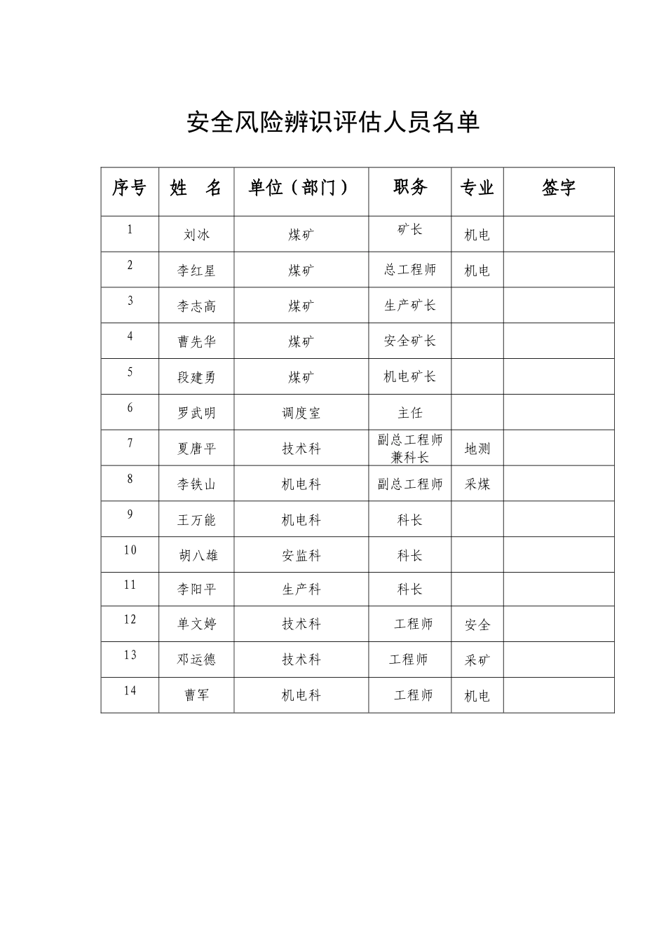 某煤矿企业年度安全风险辨识评估报告_第3页