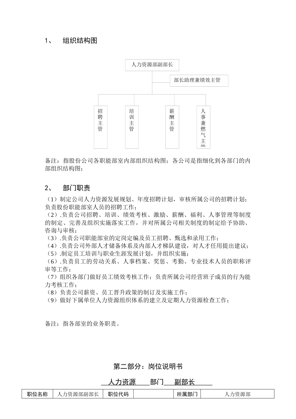 人力资源部岗位说明书(1)_第2页