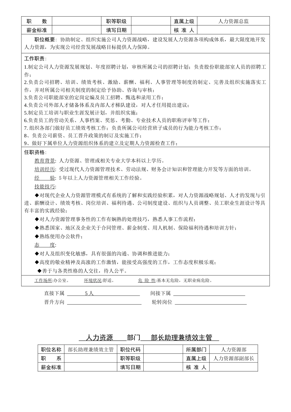人力资源部岗位说明书(1)_第3页