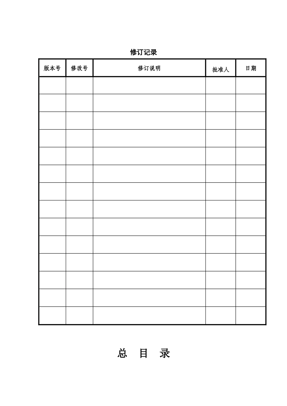 某石油工程建设有限公司突发事件应急预案_第2页