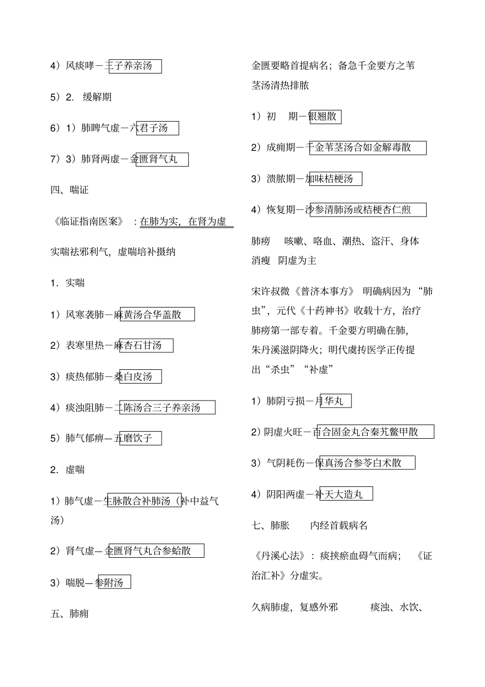 中医内科学笔记方便背诵版_第2页