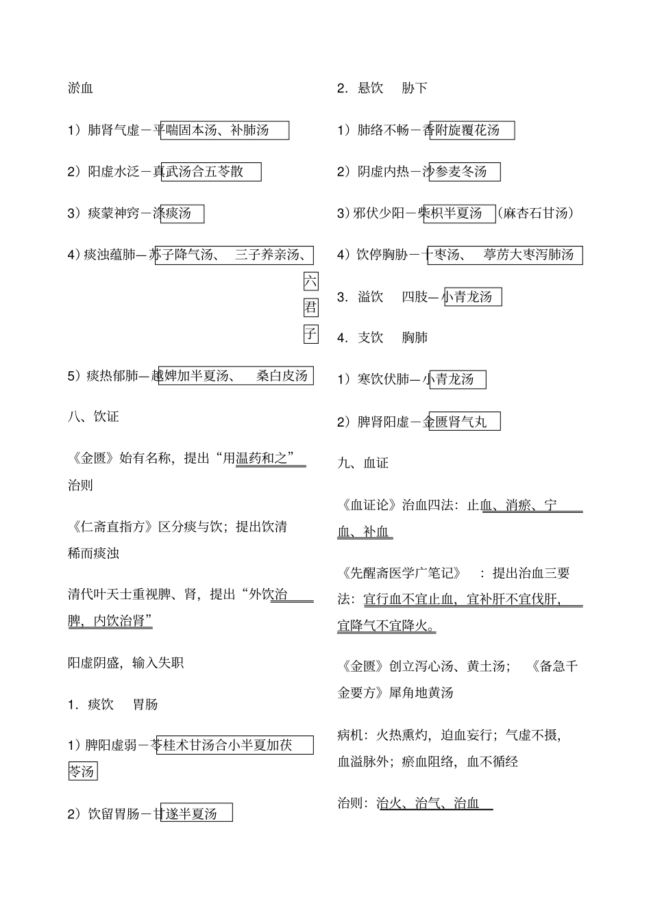 中医内科学笔记方便背诵版_第3页