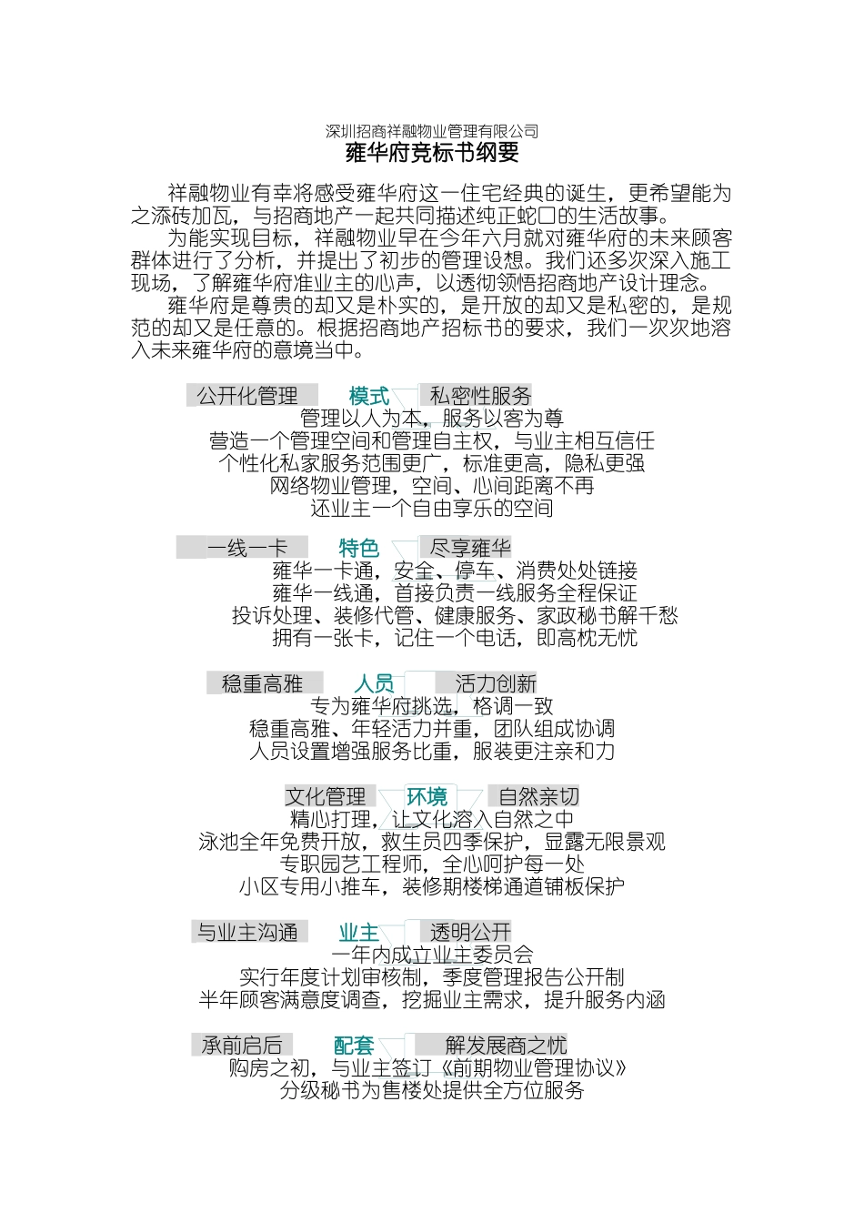 某物业管理公司竞标书纲要_第1页