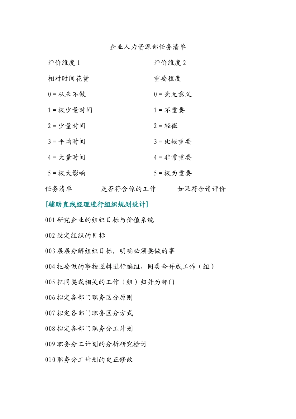 企业人力资源部任务清单_第1页