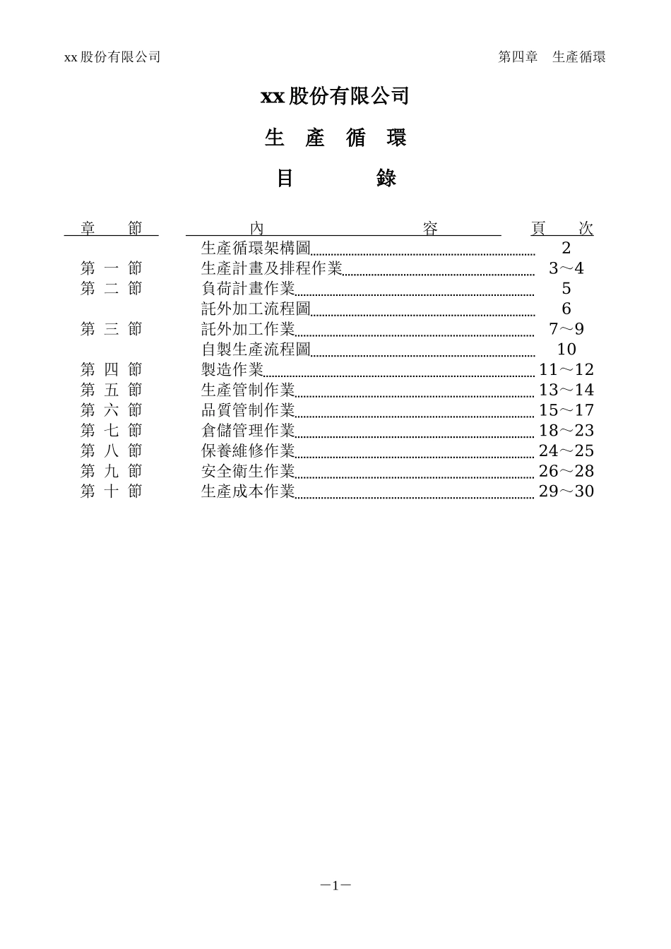 某股份有限公司生產循環概述_第2页
