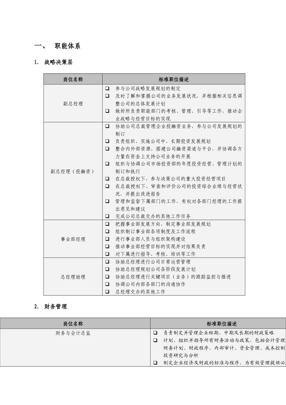 人力资源-快速消费品行业标准职位及职责描述_第3页