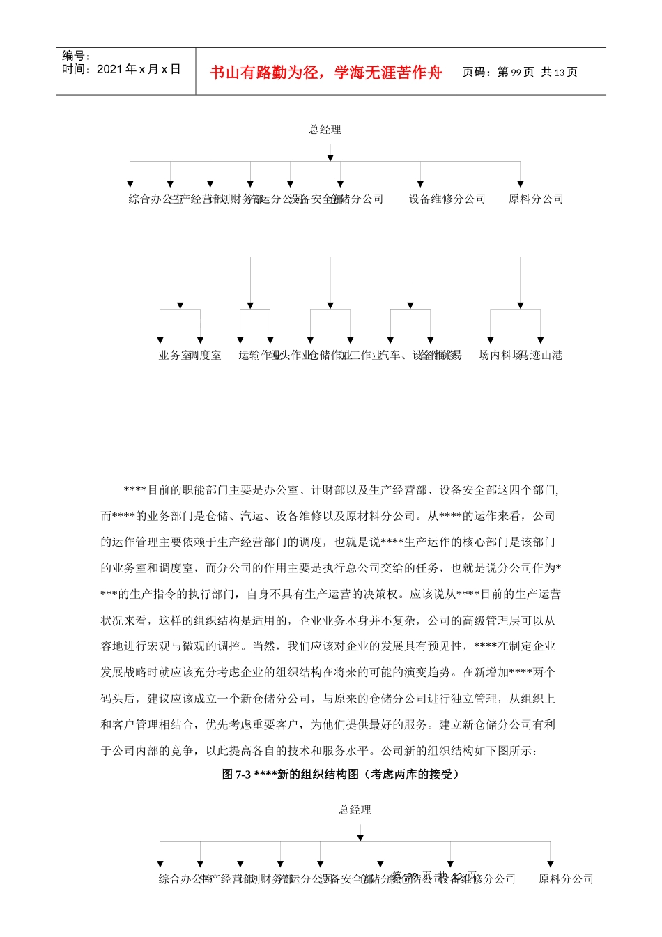 某著名储运公司战略规划报告组织分战略及其相关措施1_第3页