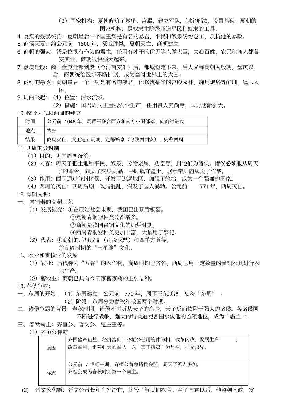 初一至初三历史知识点必背_第2页