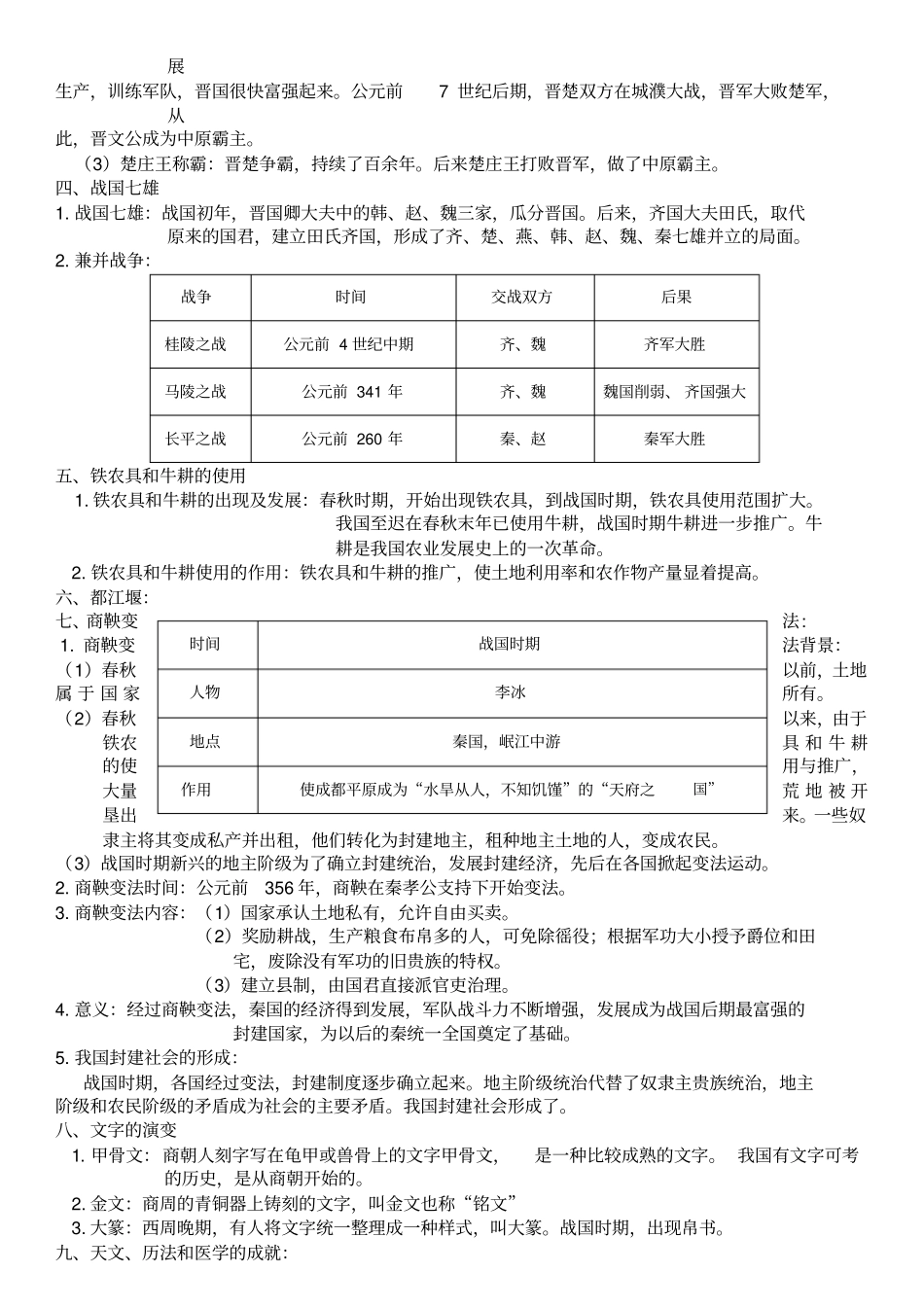 初一至初三历史知识点必背_第3页