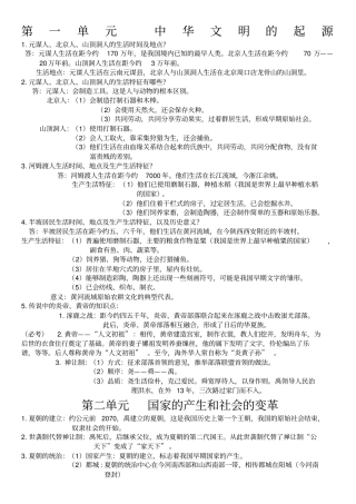 初一至初三历史知识点必背