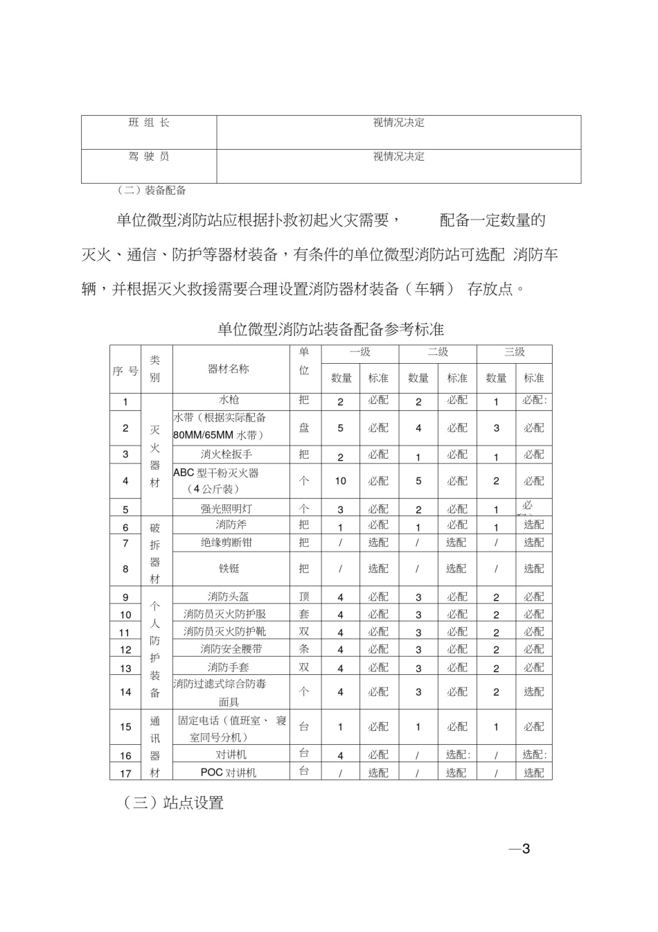 微型消防站建设标准及要求_第3页