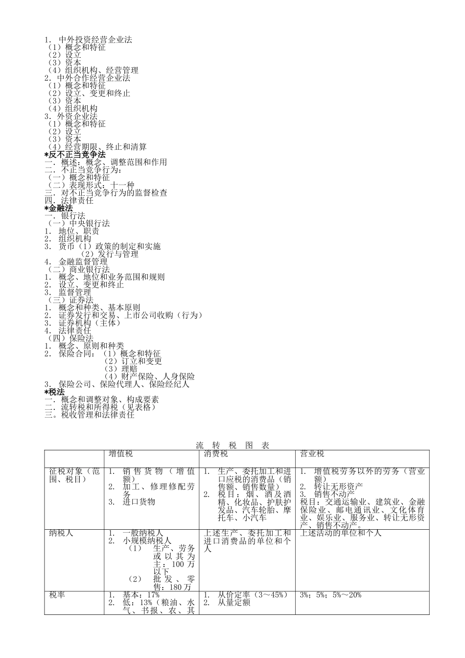 人才中介（复习）_第3页