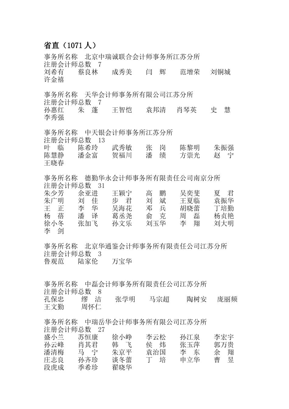 任职资格检查预公告_第3页