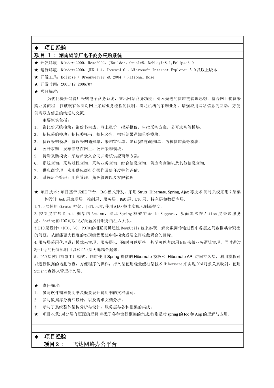 人力资源-Java软件工程师求职简历(J2EE方向)_第2页