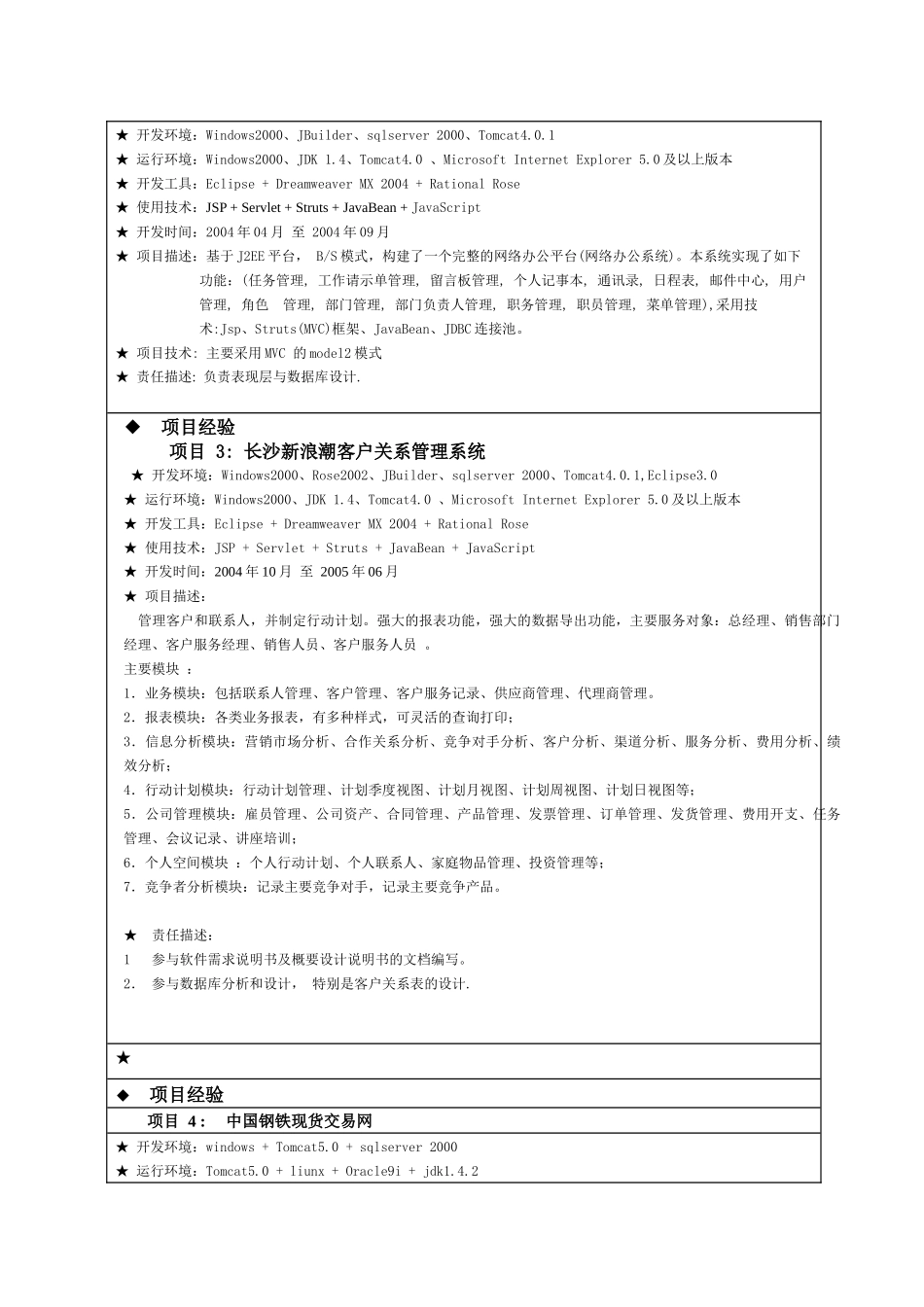 人力资源-Java软件工程师求职简历(J2EE方向)_第3页