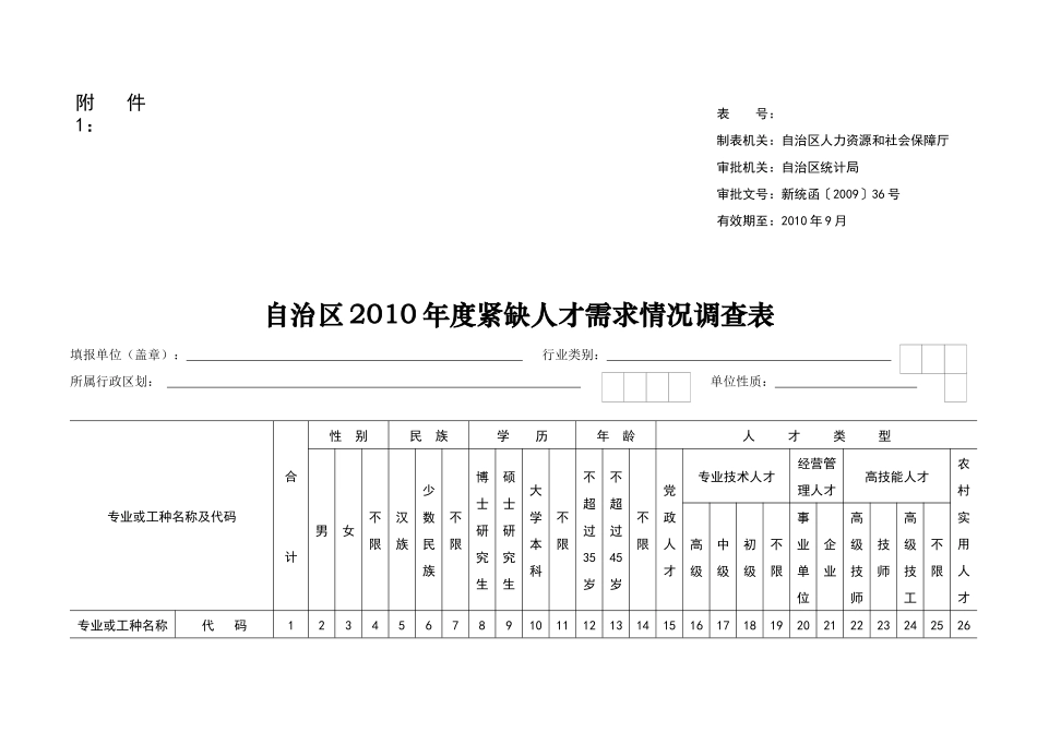 制表机关自治区人力资源和社会保障厅_第1页