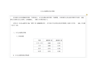 小儿心电图特点正常值