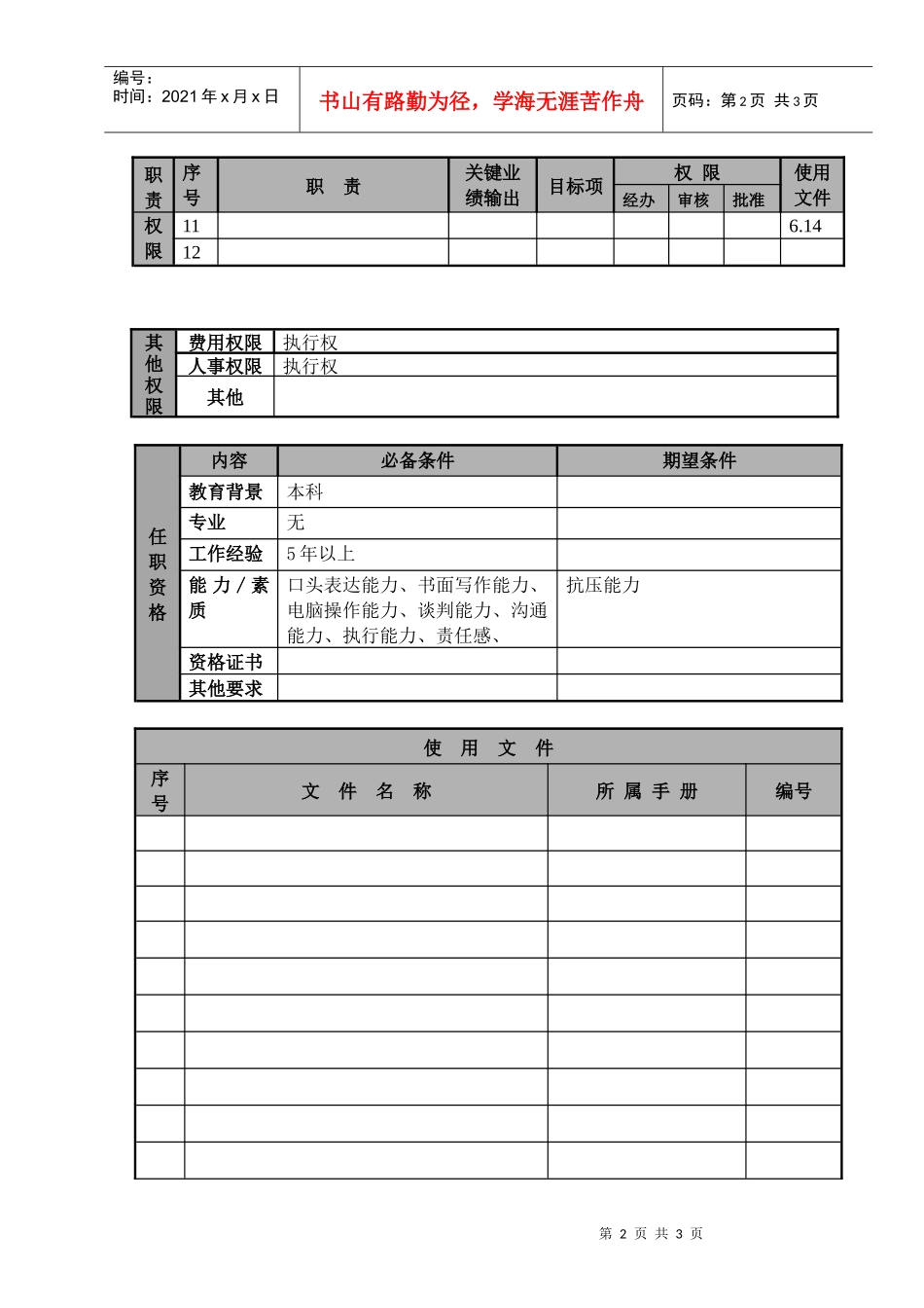 某航空物流公司公关主管职位说明书及关键绩效标准_第2页
