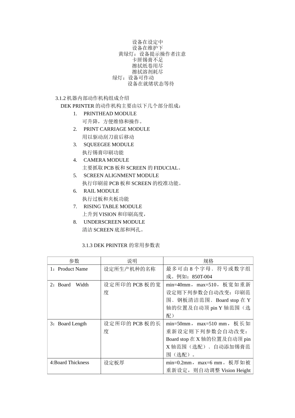 人力资源-DEK刮浆机培训教材_第2页