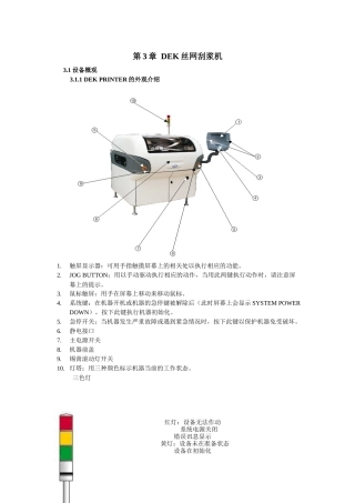 人力资源-DEK刮浆机培训教材